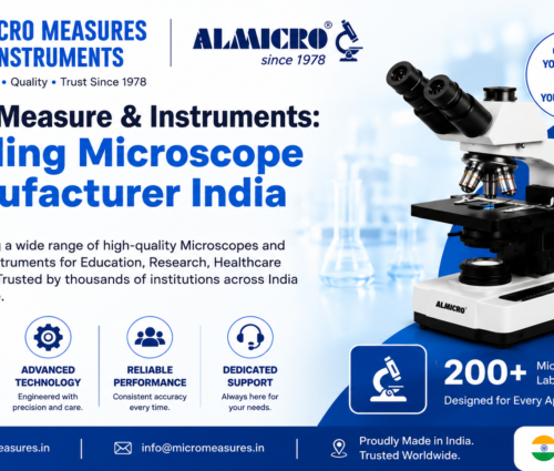 Micro Measure and Instruments